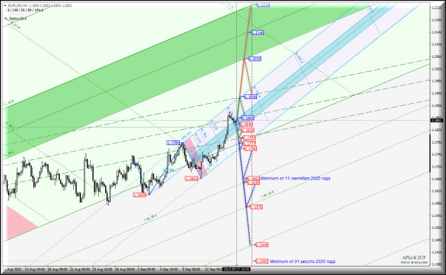https://forex-images.ifxdb.com/userfiles/20250917/appsimage_analytics68cacfe400c1a.jpg