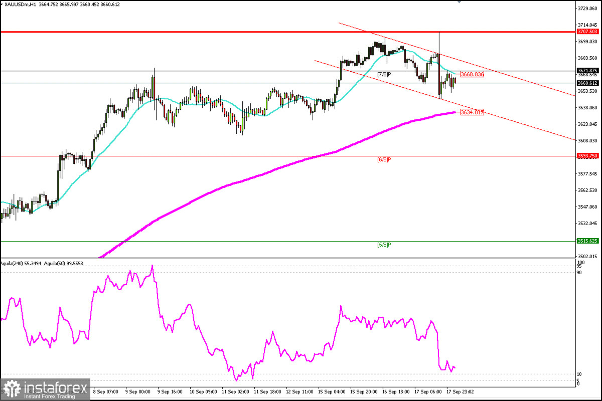 analytics68cb8e254a4da.jpg
