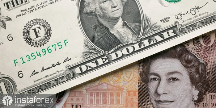 GBP/USD. Анализ цен. Прогноз. Пара GBP/USD разворачивает внутридневное падение на фоне возникновения новых продаж доллара США