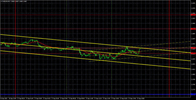 https://forex-images.ifxdb.com/userfiles/20250918/appsimage_analytics68cb4c7e05d5e.jpg