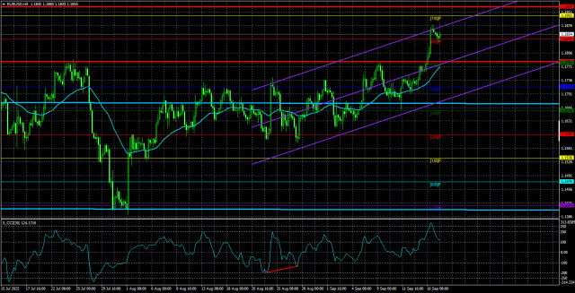 https://forex-images.ifxdb.com/userfiles/20250918/appsimage_analytics68cb4d35dc751.jpg