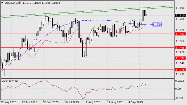 https://forex-images.ifxdb.com/userfiles/20250918/appsimage_analytics68cb7ef49d826.jpg