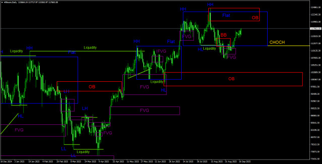 https://forex-images.ifxdb.com/userfiles/20250918/appsimage_analytics68cb809b1d45c.jpg