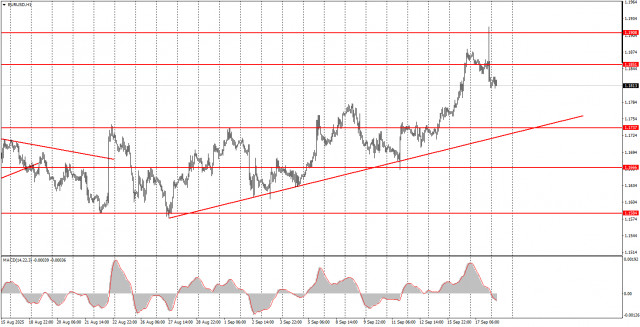 https://forex-images.ifxdb.com/userfiles/20250918/appsimage_analytics68cb894a793e8.jpg