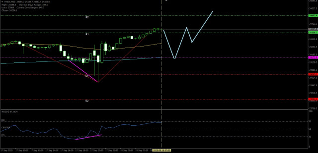 https://forex-images.ifxdb.com/userfiles/20250918/appsimage_analytics68cb8ab7742b3.jpg