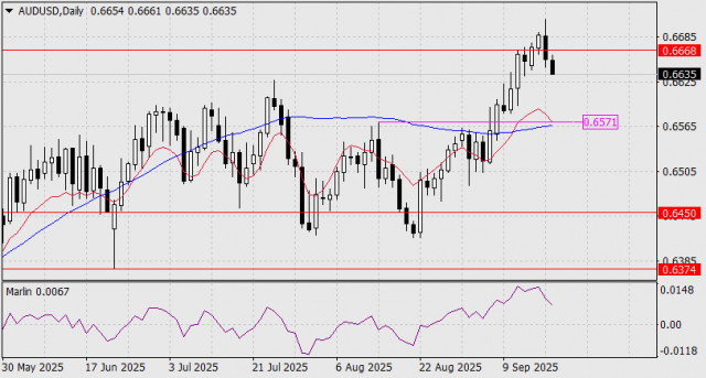 https://forex-images.ifxdb.com/userfiles/20250918/appsimage_analytics68cb8d58ec3dd.jpg