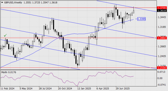 https://forex-images.ifxdb.com/userfiles/20250918/appsimage_analytics68cb8dc993f46.jpg
