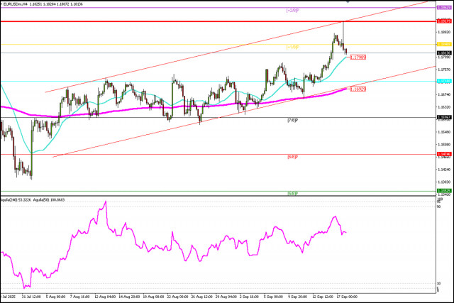 https://forex-images.ifxdb.com/userfiles/20250918/appsimage_analytics68cb8e2f7081b.jpg
