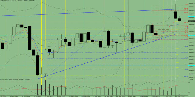 https://forex-images.ifxdb.com/userfiles/20250918/appsimage_analytics68cb98f1832a9.jpg