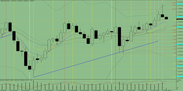 https://forex-images.ifxdb.com/userfiles/20250918/appsimage_analytics68cb9b5624e4a.jpg