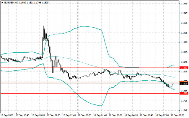 https://forex-images.ifxdb.com/userfiles/20250918/appsimage_analytics68cba2a7c09fd.jpg
