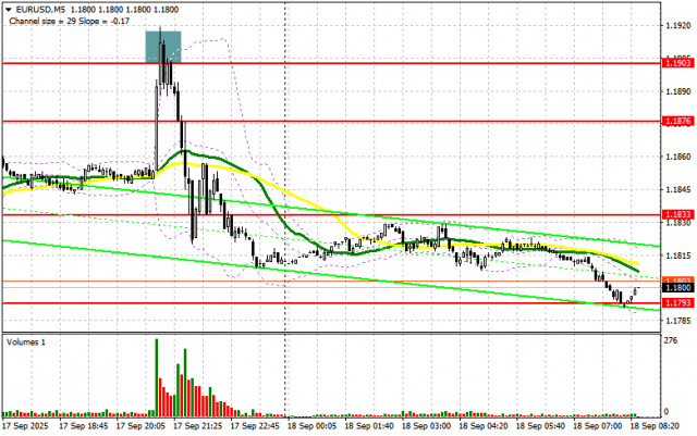https://forex-images.ifxdb.com/userfiles/20250918/appsimage_analytics68cba2fcdbe70.jpg
