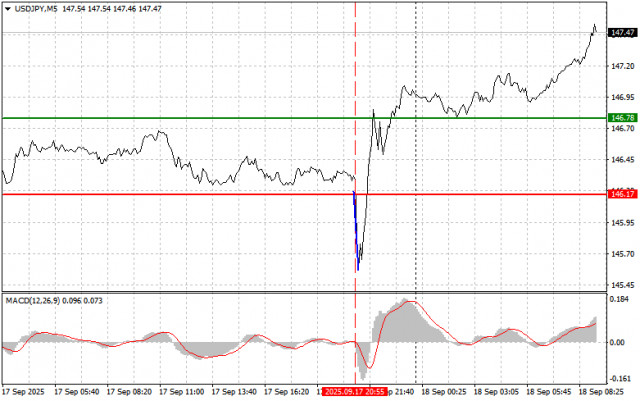 https://forex-images.ifxdb.com/userfiles/20250918/appsimage_analytics68cba701da560.jpg