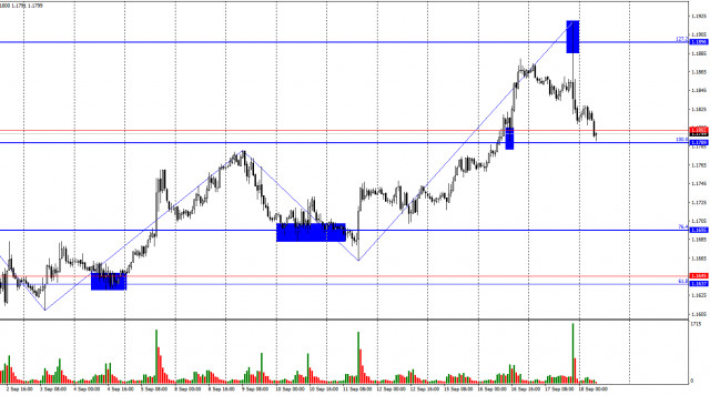 https://forex-images.ifxdb.com/userfiles/20250918/appsimage_analytics68cbae6a3458b.jpg