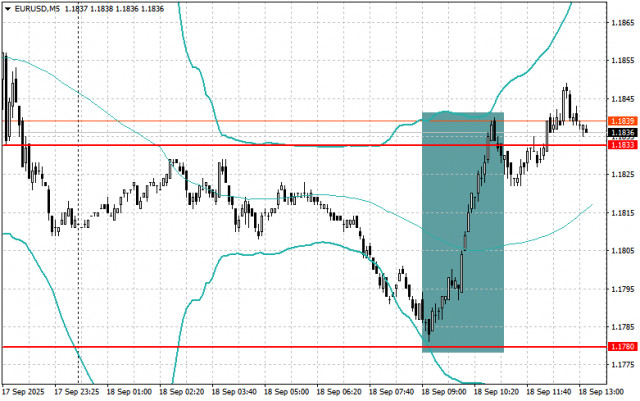 https://forex-images.ifxdb.com/userfiles/20250918/appsimage_analytics68cbe0285e7db.jpg