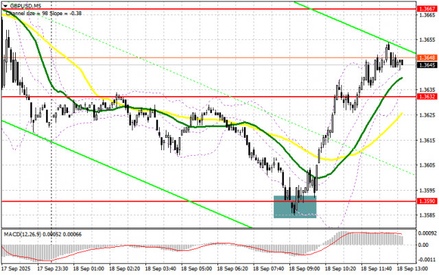 https://forex-images.ifxdb.com/userfiles/20250918/appsimage_analytics68cbe0be45ef6.jpg