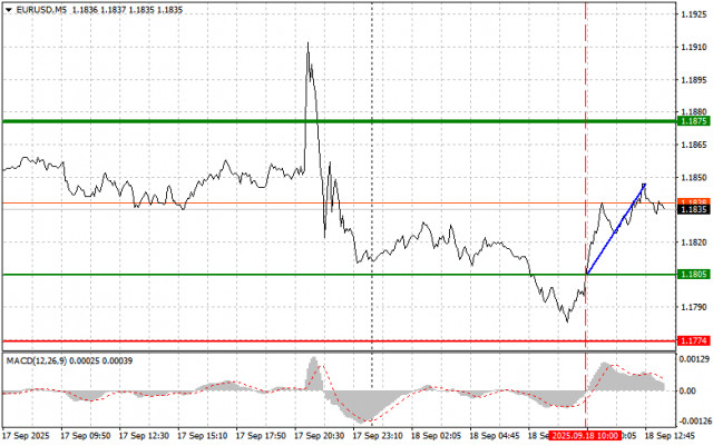 https://forex-images.ifxdb.com/userfiles/20250918/appsimage_analytics68cbe4d58de52.jpg
