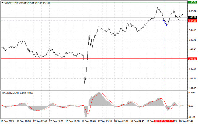 https://forex-images.ifxdb.com/userfiles/20250918/appsimage_analytics68cbe53ccf5e4.jpg