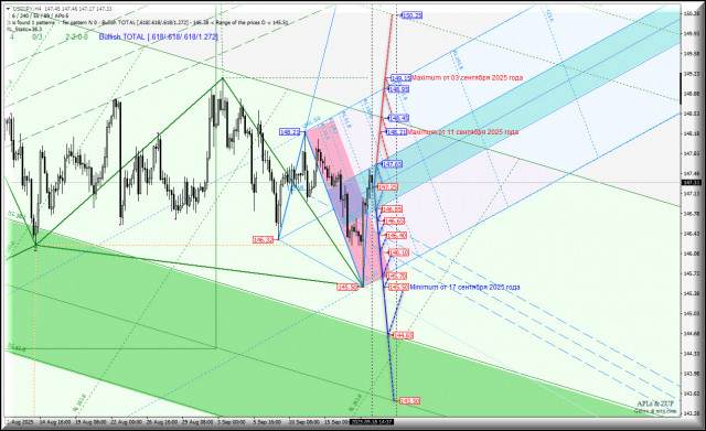 https://forex-images.ifxdb.com/userfiles/20250918/appsimage_analytics68cc008232741.jpg