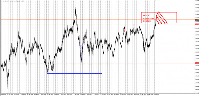 https://forex-images.ifxdb.com/userfiles/20250918/appsimage_analytics68cc09256aa7f.jpg
