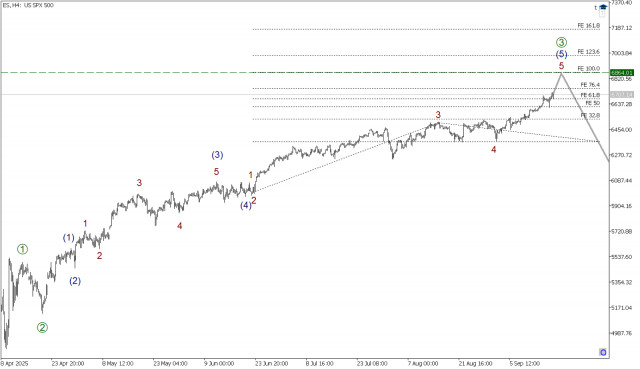 https://forex-images.ifxdb.com/userfiles/20250918/appsimage_analytics68cc39cf67341.jpg