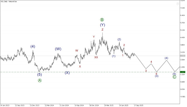 https://forex-images.ifxdb.com/userfiles/20250918/appsimage_analytics68cc3ab6ed1d4.jpg