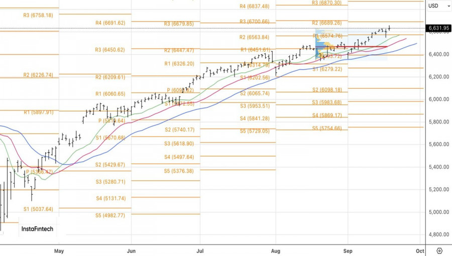 analytics68cd02b5b005f.jpg