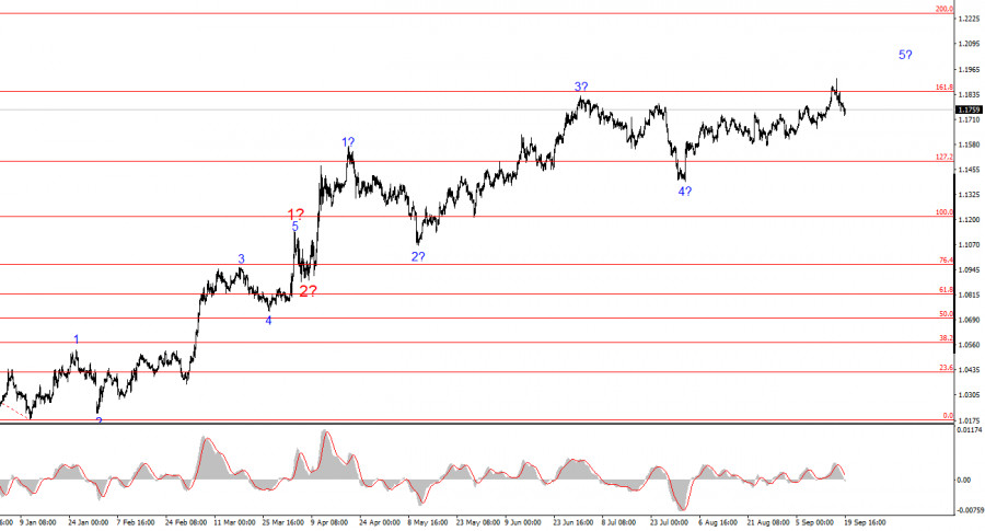 analytics68cda2bb7408f.jpg