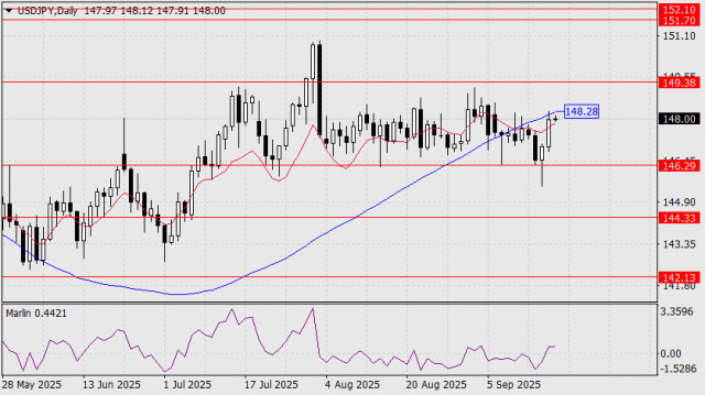https://forex-images.ifxdb.com/userfiles/20250919/appsimage_analytics68ccc53f73366.jpg