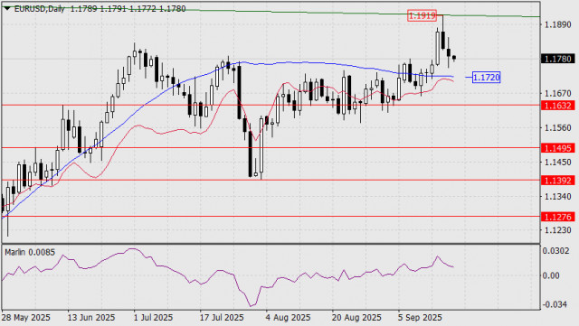 https://forex-images.ifxdb.com/userfiles/20250919/appsimage_analytics68ccc62946104.jpg