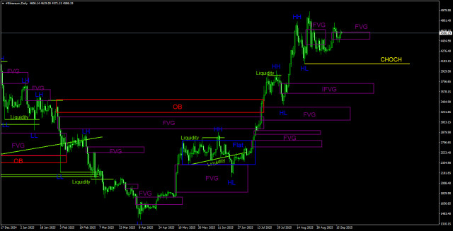https://forex-images.ifxdb.com/userfiles/20250919/appsimage_analytics68cccfe422184.jpg
