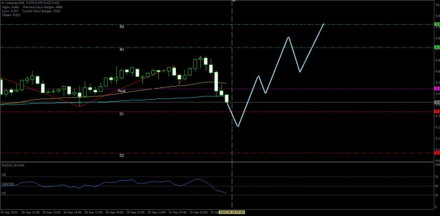 https://forex-images.ifxdb.com/userfiles/20250919/appsimage_analytics68ccd83b4b06c.jpg
