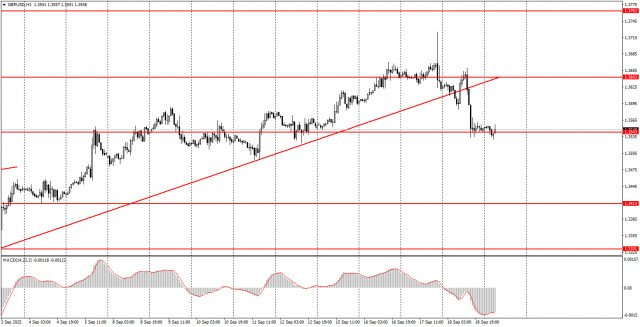 https://forex-images.ifxdb.com/userfiles/20250919/appsimage_analytics68ccdf02f2746.jpg
