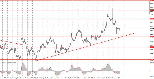 https://forex-images.ifxdb.com/userfiles/20250919/appsimage_analytics68cce31de60e8.jpg