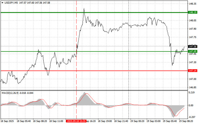https://forex-images.ifxdb.com/userfiles/20250919/appsimage_analytics68ccf72140b26.jpg