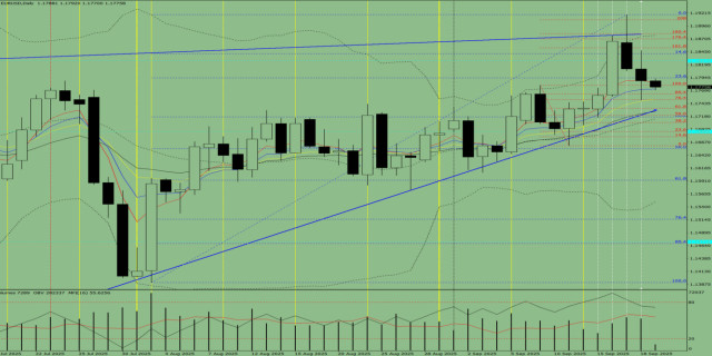 https://forex-images.ifxdb.com/userfiles/20250919/appsimage_analytics68ccfba00911d.jpg