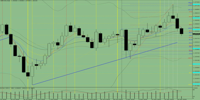 https://forex-images.ifxdb.com/userfiles/20250919/appsimage_analytics68ccfe75c71f9.jpg