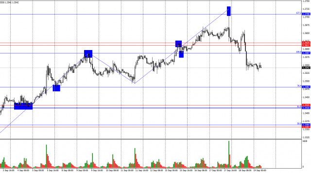 https://forex-images.ifxdb.com/userfiles/20250919/appsimage_analytics68ccfe834bf4f.jpg
