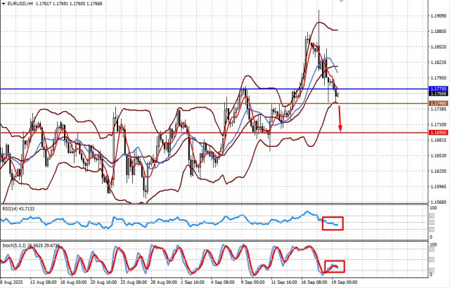 https://forex-images.ifxdb.com/userfiles/20250919/appsimage_analytics68cd2135c043e.jpg