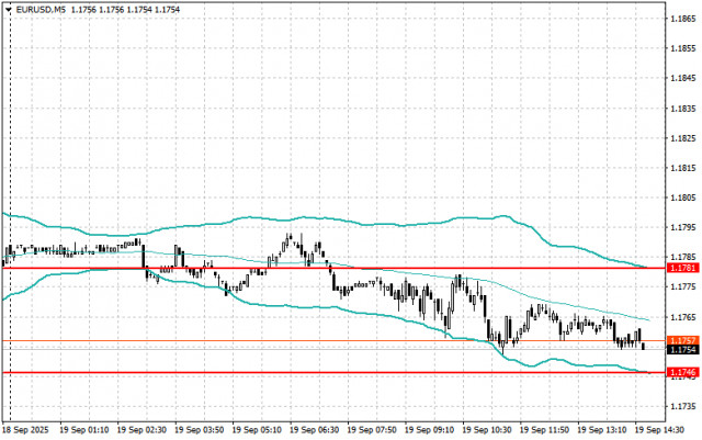 https://forex-images.ifxdb.com/userfiles/20250919/appsimage_analytics68cd46331a096.jpg