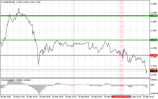https://forex-images.ifxdb.com/userfiles/20250919/appsimage_analytics68cd4a7b53ac3.jpg