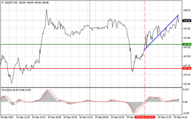 https://forex-images.ifxdb.com/userfiles/20250919/appsimage_analytics68cd4adaefc20.jpg