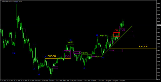 https://forex-images.ifxdb.com/userfiles/20250920/appsimage_analytics68ce29a1efcd3.jpg