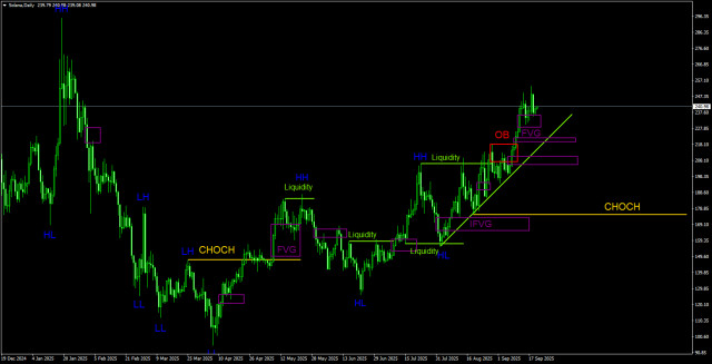 https://forex-images.ifxdb.com/userfiles/20250921/appsimage_analytics68cf6c0c2ed17.jpg