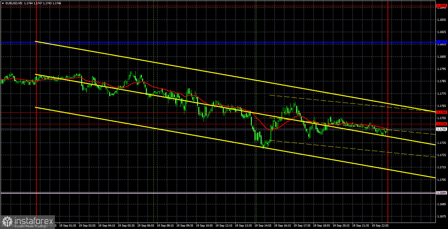 Торговые рекомендации и разбор сделок по EUR/USD на 22 сентября. Евровалюта сохраняет восходящий тренд.