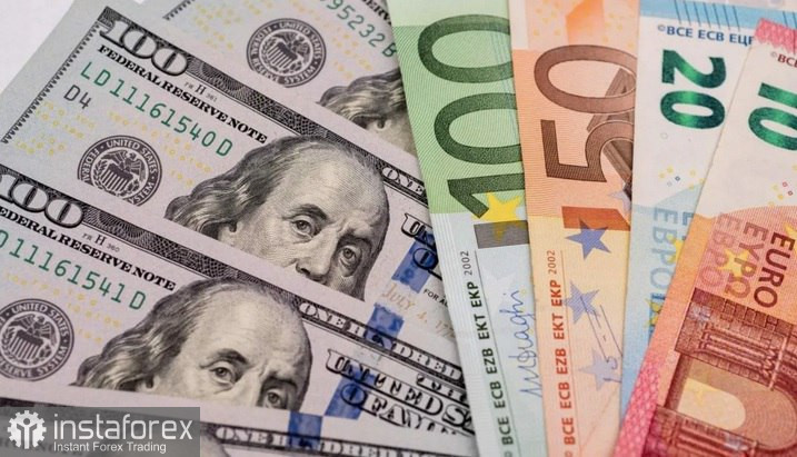 EUR/USD. Евро теряет позиции на фоне массовых протестов во Франции.