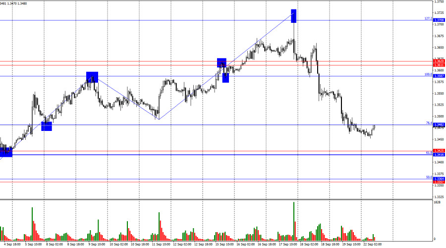 analytics68d106d650c45.jpg