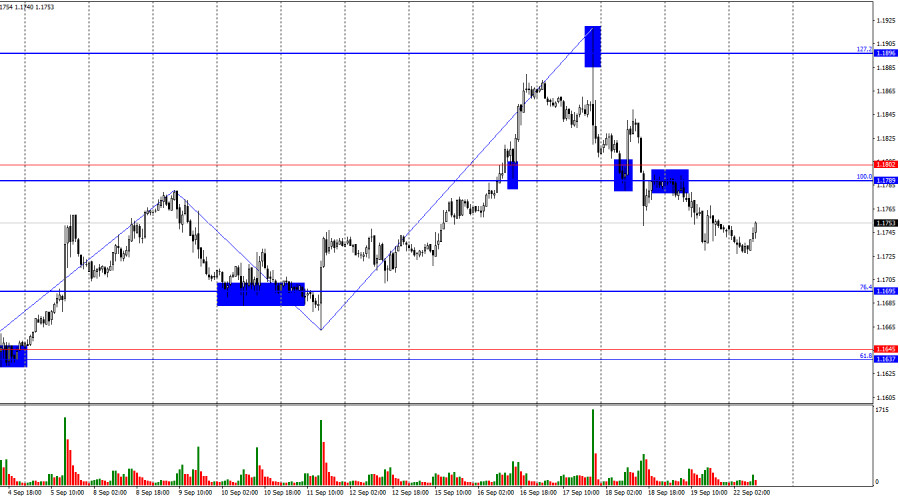 analytics68d10f32c29bd.jpg