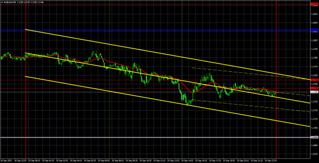 https://forex-images.ifxdb.com/userfiles/20250922/appsimage_analytics68d09356de15d.jpg