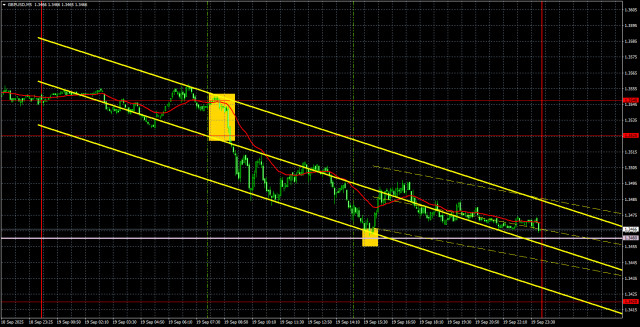 https://forex-images.ifxdb.com/userfiles/20250922/appsimage_analytics68d093c7d125f.jpg